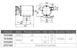 POMPA EP45 12 V.