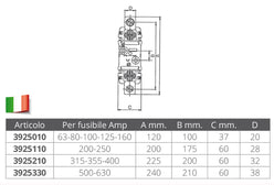 PORTAFUSIBILE PER 315/355/400 AMP