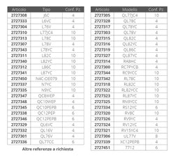 CANDELE QC12PEPB