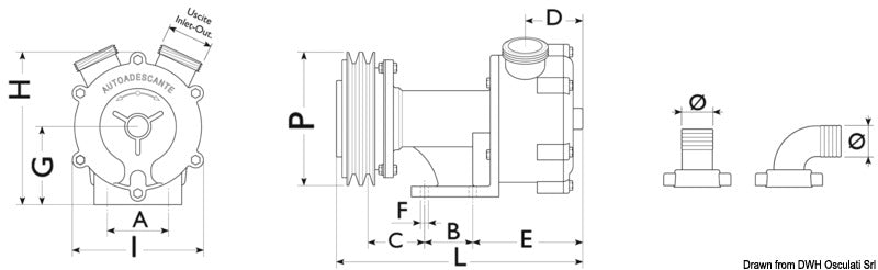 Pompa autoaspirante a frizione 230 l/min