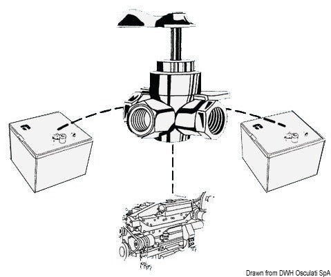 Rubinetto carburante 3 vie da 3/8