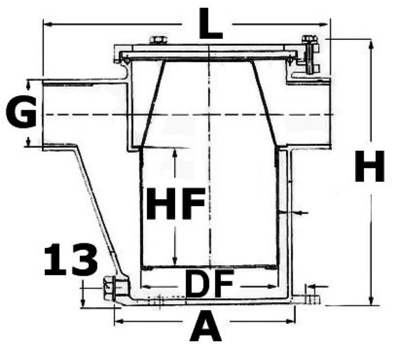 Filtro acqua inox 3/4 conforme RINA
