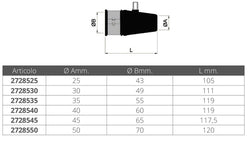 TAPPO PER PROPELLER SHAFT