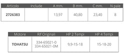 GIRANTE TOHATSU 2/4T 9,9-15-18 HP