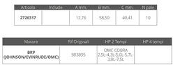 GIRANTE OMC RIF.OR.983895