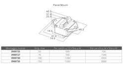 INTERRUTTORE TERMICO 50 AMP.