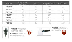 PARABORDO PERFORMANCE Ø MM.100X400