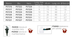 PARABORDO BIANCO CM. 85X23