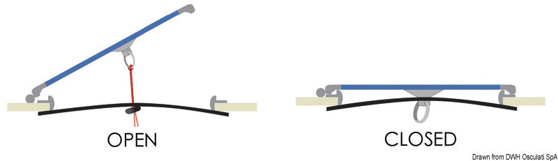 Tendina oscurante con zanzariera 230x490