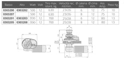 X1 500W 12V. C/CAMPANA mm. 6