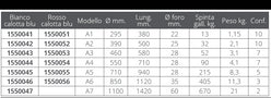 PARABORDO A2 BIANCO Ø MM.390X500