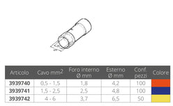 TUBETTO MM.1,70