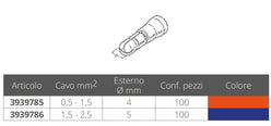 TERMINALE CILINDRICO MASCHIO 1-2,5