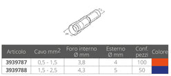 TERMINALE CILINDRICO FEMM.0,25-1