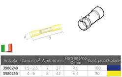 TUBETTO GIUNZIONE MM.1-2,5