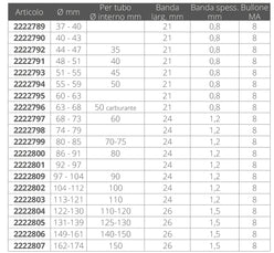 FASCETTA INOX Ø MM.122-130/8