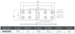 CERNIERA INOX 316