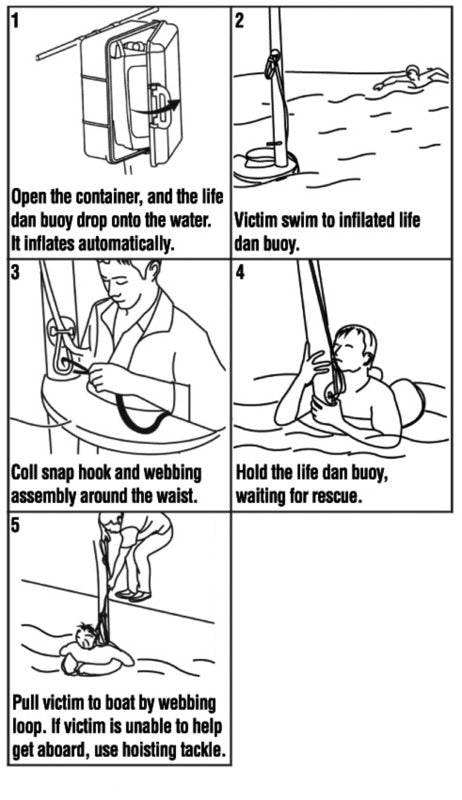 Life Dan Buoy