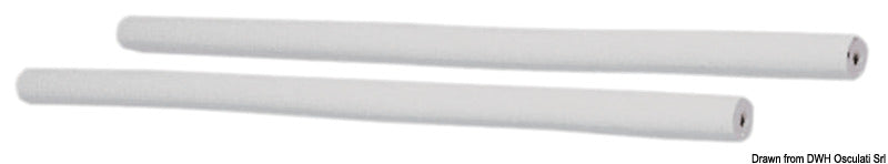 Coppia di copridraglie 100 cm