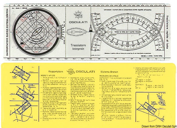 Regolo tracciatore integrale