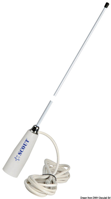 Antenna Scout AM/FM
