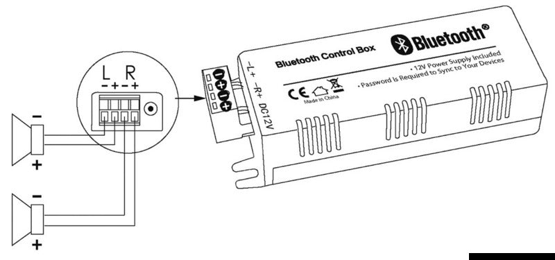 Amplificatore Bluetooth 2 canali