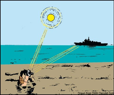 Eliografo da segnalazione francese