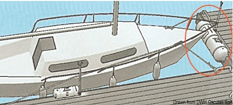 Protezione PVC bianco da pontile
