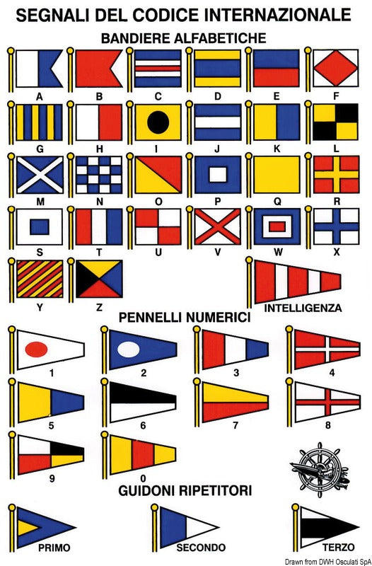 Adesivo codici internazionali