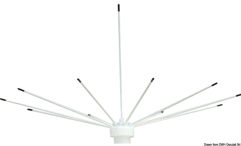 STOP GULL KEEPER dissuasore per antenne/radar