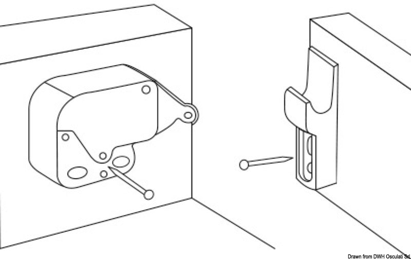 Chiusura scatto antine inox