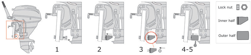 Antifurto Sicurbolt