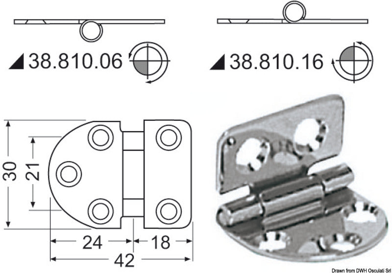 Cerniera inox rovesciata