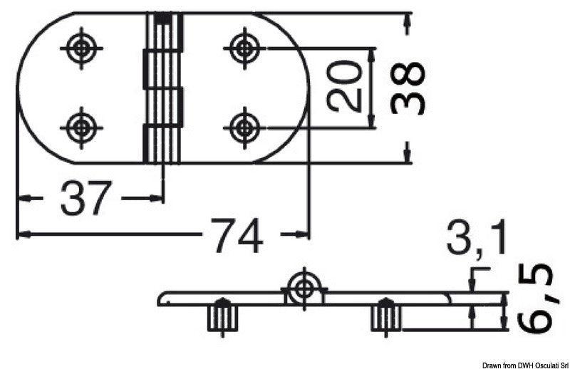 Cerniera