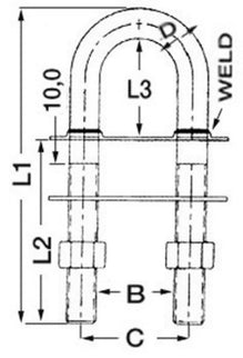 Cavallotto inox 160 x 15,8 mm