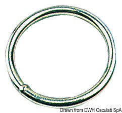 Anello inox 6x60 mm