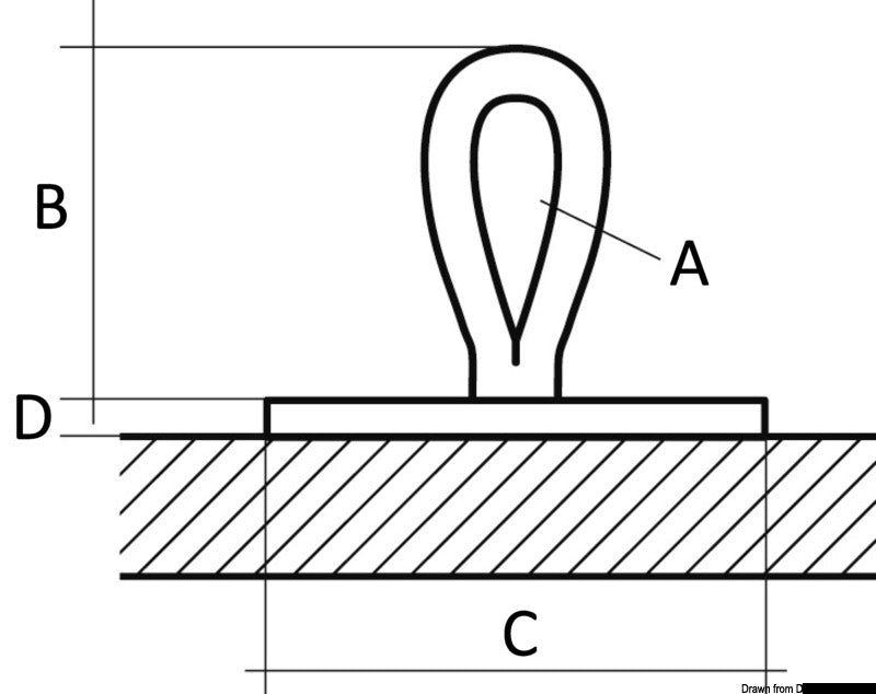 Ropeye XXS in fibra di vetro