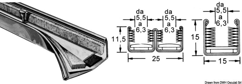 Canalina inox doppia 25 x 11,5 mm
