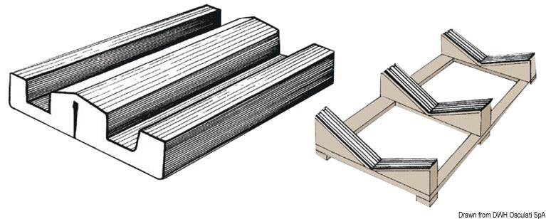 Profilato PVC 73 x 16 mm  (rotolo 24 m)