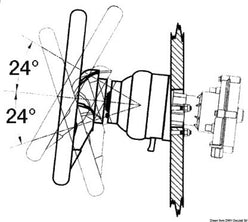 Timoneria rotativa singola T81