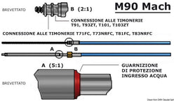 Cavo M90 Mach da 14\'