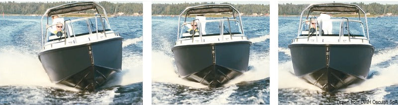 Pannello Mente Marine ACS A