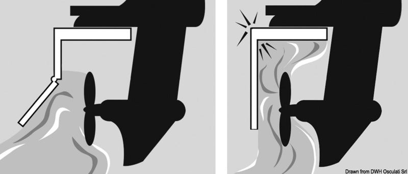 EasyTroller Trolling plate per pesca al traino