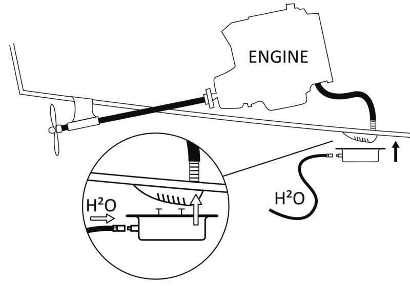 Cuffia universale lavaggio motori entrobordo