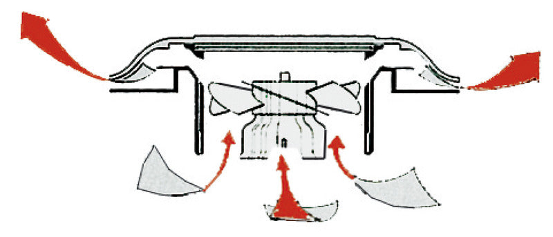 Aeratore solare Solarvent