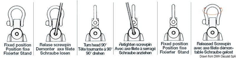 Bozzello Offshore 1 pul.a16mm