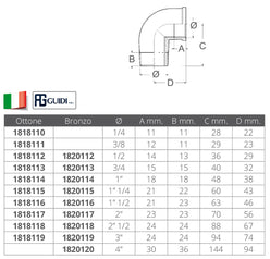 CURVA M-F IN BRONZO DA 1/4