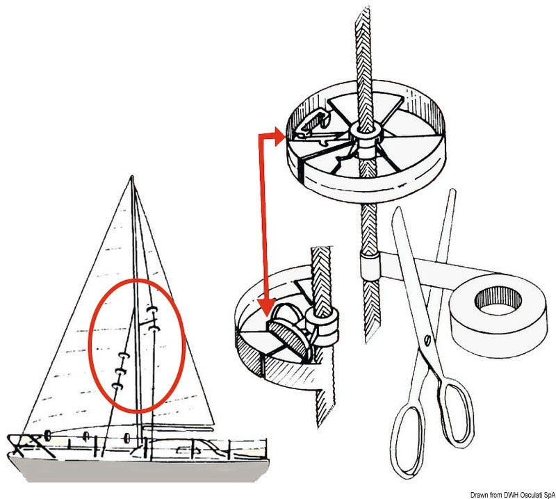 Coppia rotelle protezione Sailguard