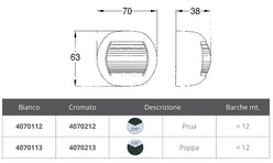 FANALE BIANCO PRUA 225° APOLLO