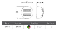 FANALE ROSSO/VERDE  APOLLO